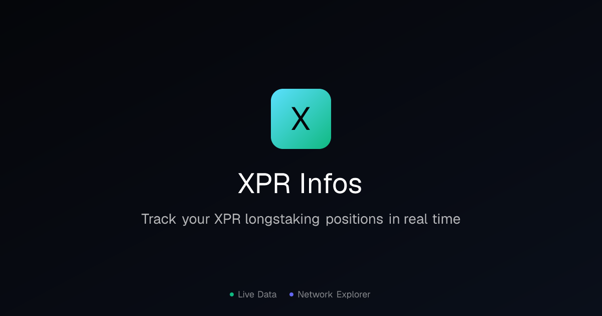 XPR Longstaking Dashboard